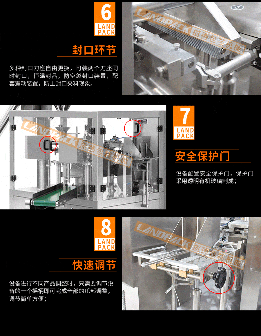 安全保護門，快速調節(jié)